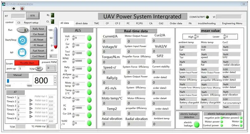 Анализатор мощности Aerops для контроля температуры двигателя 30 кг крутящий момент