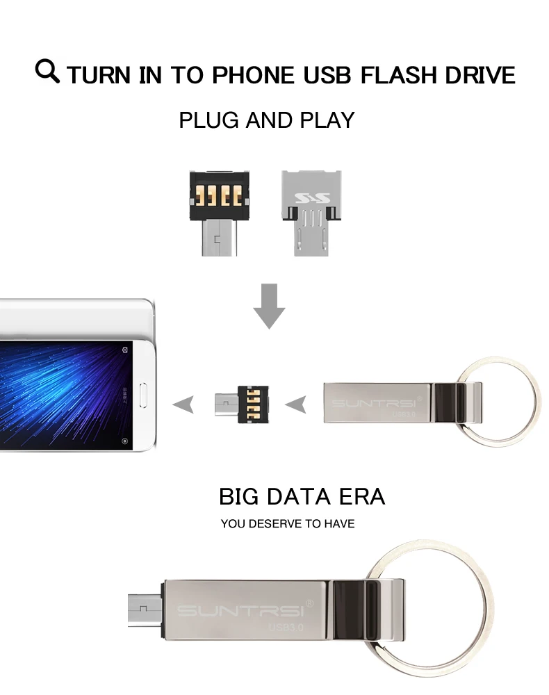 Suntrsi флеш-накопитель 8 ГБ 16 ГБ 32 ГБ USB флеш-накопитель Водонепроницаемая USB флешка 64 Гб 128 ГБ Флешка usb 3,0 брелок для ключей USB Flash высокая скорость