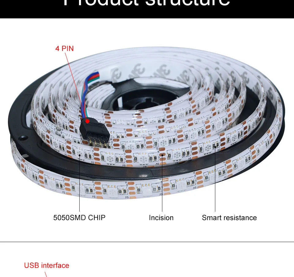 DC 5 В светодиодный светильник s 5050 2835 SMD USB RGB гибкий ленточный светильник 50 см 1 2 3 4 5 м ТВ фоновый светильник ing светодиодный клейкая лента лампа
