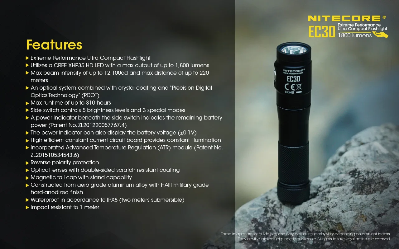 NITECORE EC30 фонарик 1800лм CREE XHP35 HD светодиодный EDC для наружного кемпинга портативный фонарь Магнитный фонарик