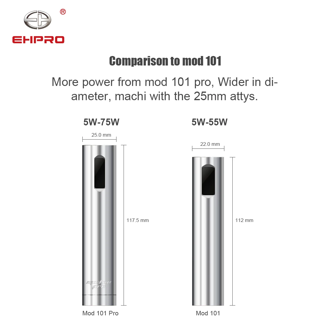 Новейшая модель Ehpro 101 Pro mod 25 мм диаметр pro 75 W механический Mod питание от одного