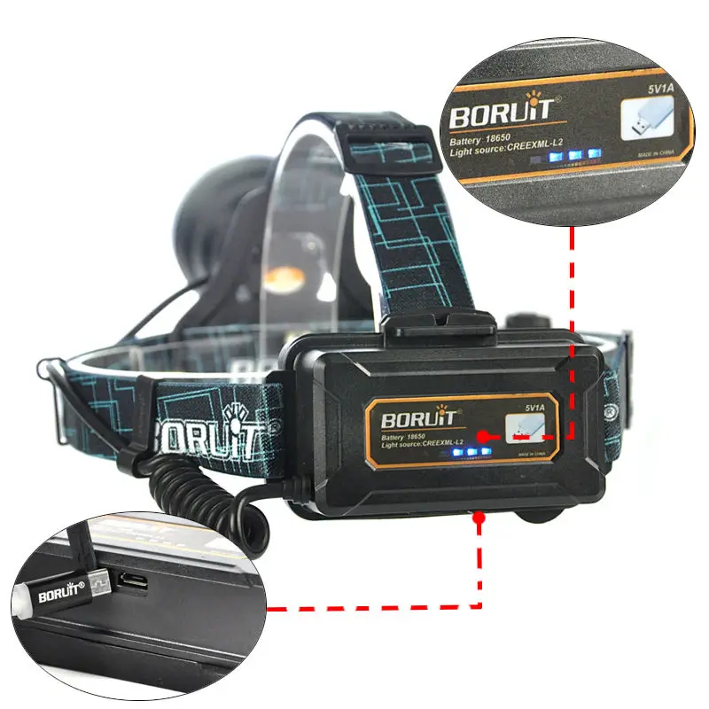 Новый BORUiT Smart B10 оригинальный Cree XM L2 Охота Кемпинг Рыбалка Головной фонарь