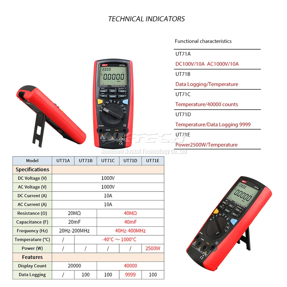 UNI-T интеллектуальный цифровой мультиметр UT71E UT71D UT71C UT71B UT71A Ture RMS температура AC DC Вольт колпачок Res Freq двойная подсветка