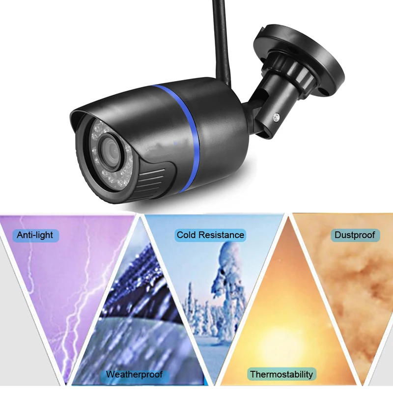 Intenergical Беспроводная ip камера 720P/1080P водонепроницаемая видеонаблюдения Wi Fi ipcamera
