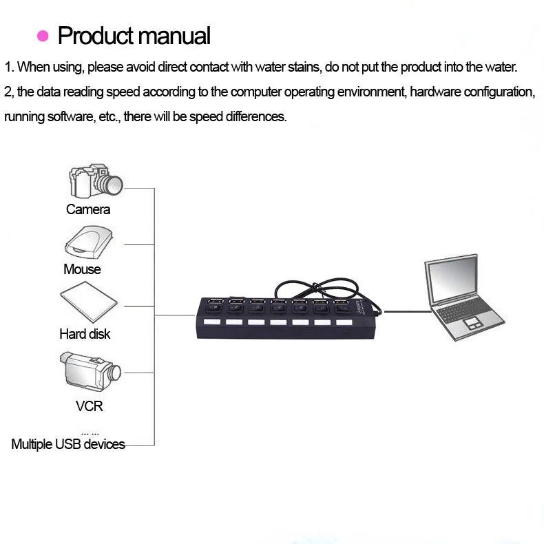 Горячая Распродажа многопортовый usb-разветвитель для компьютера скорость 7 портов USB 2,0 Внешний концентратор адаптер для ПК ноутбук Win 7/8/10