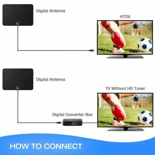 Антенна плоская тонкая 100 миль HD высокой четкости для ТВ TV 1080P 4K D 10 футов кабель