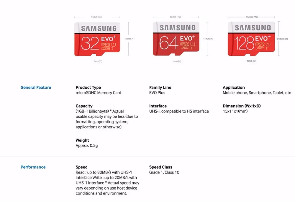 SAMSUNG карта памяти Micro SD card 64 Гб u3 карты памяти EVO Plus 64 Гб Class10 TF карты C10 80 МБ/с. MICROSDXC UHS-1