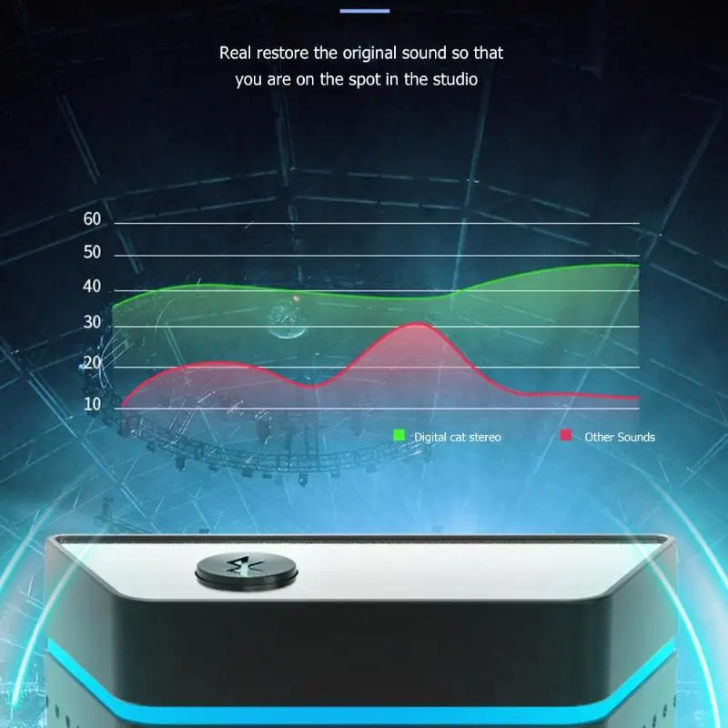 WN2 Portable Wireless Charger with Bluetooth Speaker Fast Charging Dock Station Stand BT 5.0 Audio Speakers 9V DC Bluetooth 5.0