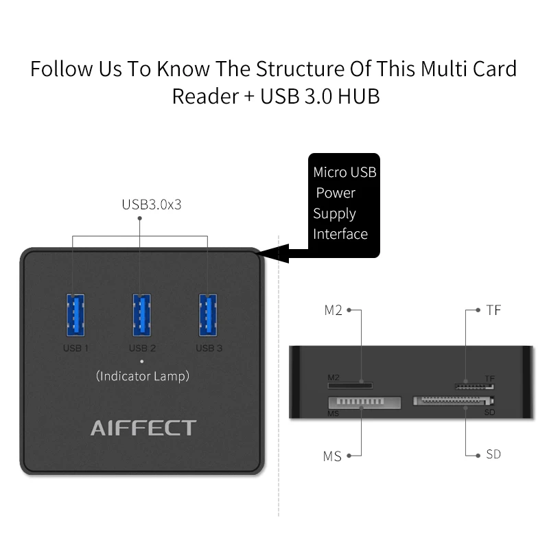 AIFFECT Multi Функция 3 Порты и разъёмы USB разветвитель 0 концентратор Combo кард ридер