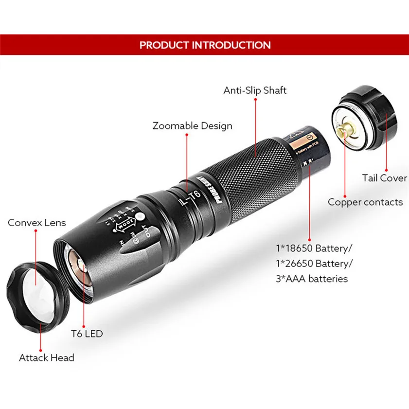 Высокое качество G700 X800 LED Zoom военный класс тактический фонарик батарея Shadowhawk |