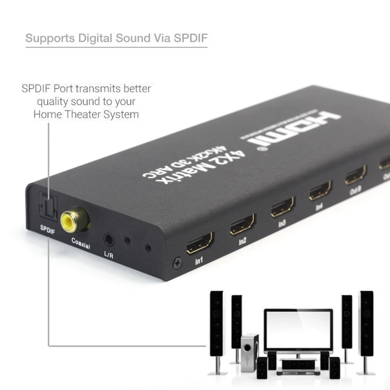 Коммутатор AIXXCO HDMI V1.4 Matrix 4X2 (от 4 до 2) сплиттер усилитель поддержка 4K * 2K 3D 1080P|hdmi