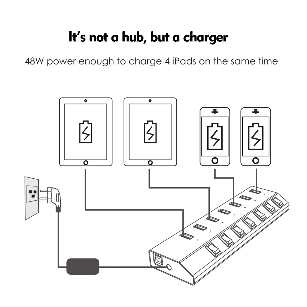 Wavlink алюминиевый usb-хаб 3,0 с адаптером питания Переключатель ВКЛ/ВЫКЛ высокоскоростной 4/7 портов USB 3,0 концентратор EU/US/UK Разъем для ноутбука MacBook