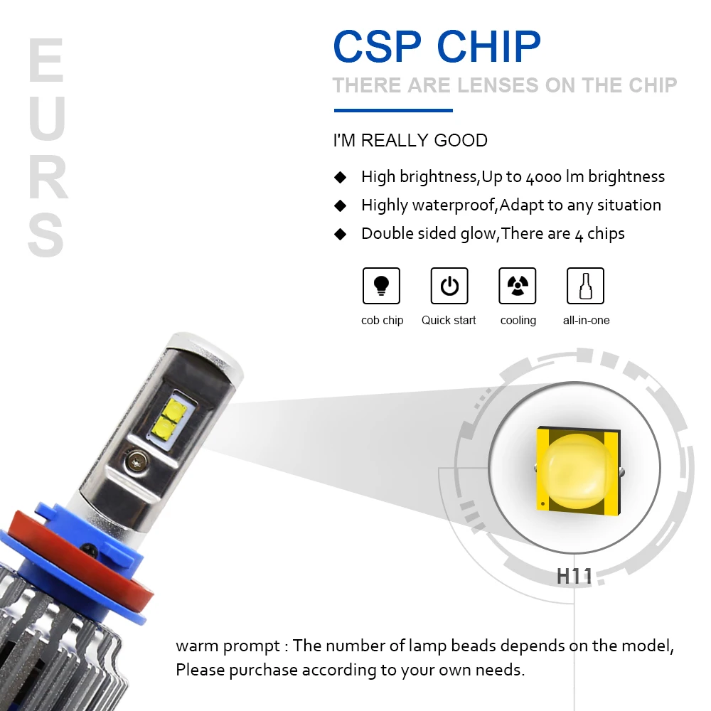 Super Bright 70w 6000k 8000lm CSP led light bulb H1 H7 H4 9005 9006 H11 motorcycle head lamp replacement headlight set with fan |