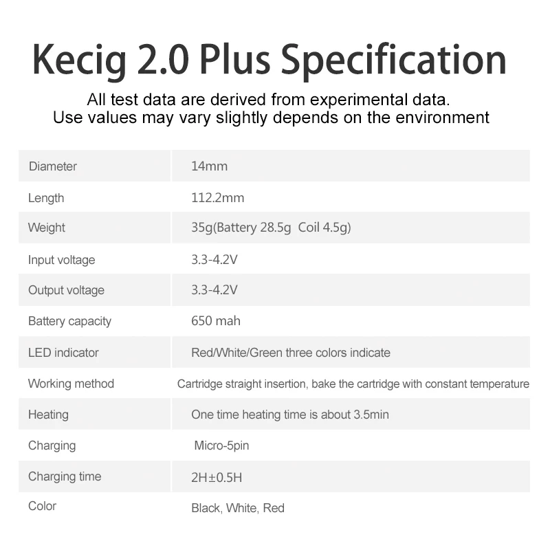 Комплект Kamry KeCig 2,0 Plus нагревательная палка KeCig2.0 Plus бездымный табачный вапорайзер для сигаретного картриджа VS GXG 4,0