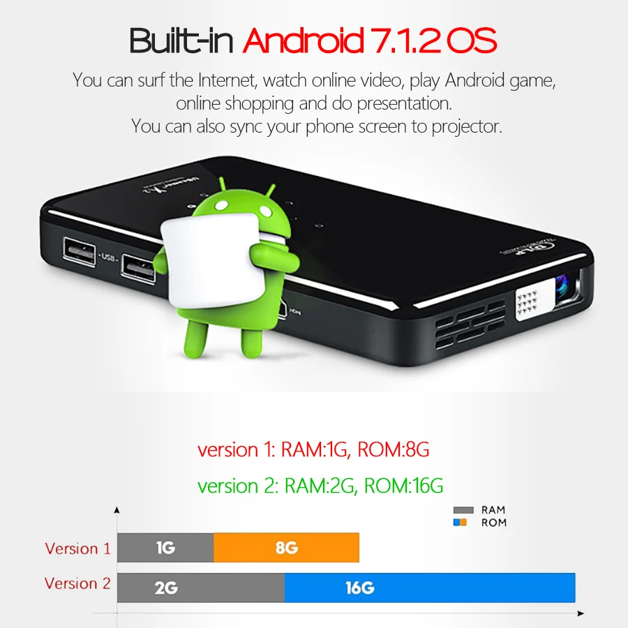 AUN светодиодный проектор X2. 3D Бимер. Встроенный Android wifi/Bluetooth. Мини для домашнего