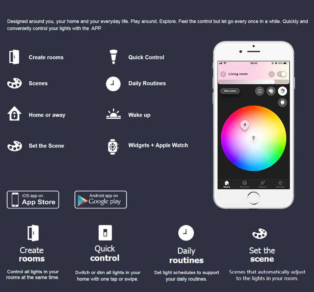 ZIGBEE контроллер zll звено, светлый RGB+ CCT контроллер светодиодной ленты smart app управление Совместимо с zigbee 3,0 и Amazon Echo plus