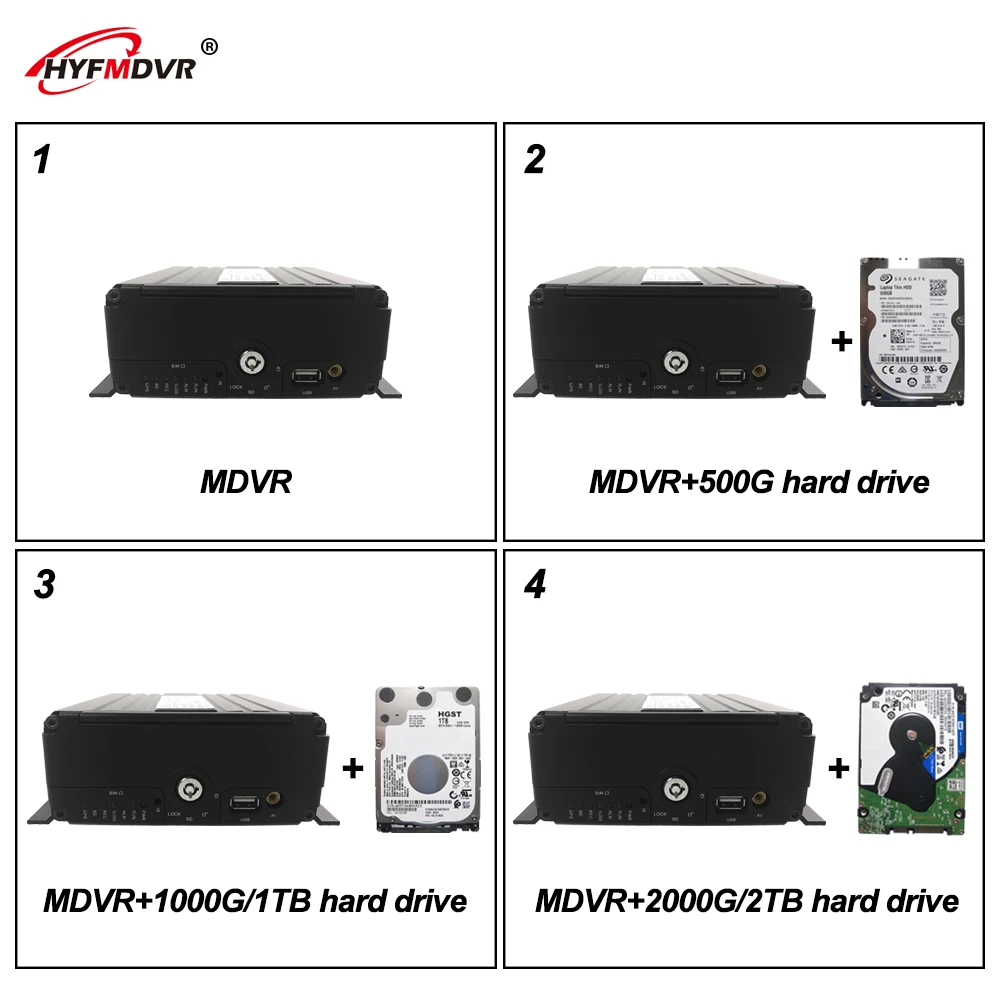 HYFMDVR заводом источников Удаленный 4g gps Wi-Fi 8-канальный Винчестеров HDD/sd