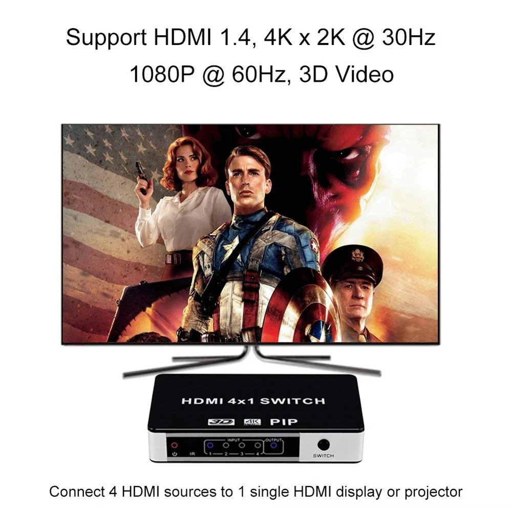 4K 4 порта HDMI переключатель PIP 4x1 HDMI PIP переключатель разветвитель 4 в 1 выход Селектор с PIP и ИК-пультом дистанционного управления Поддержка 1080P 4K X 2K