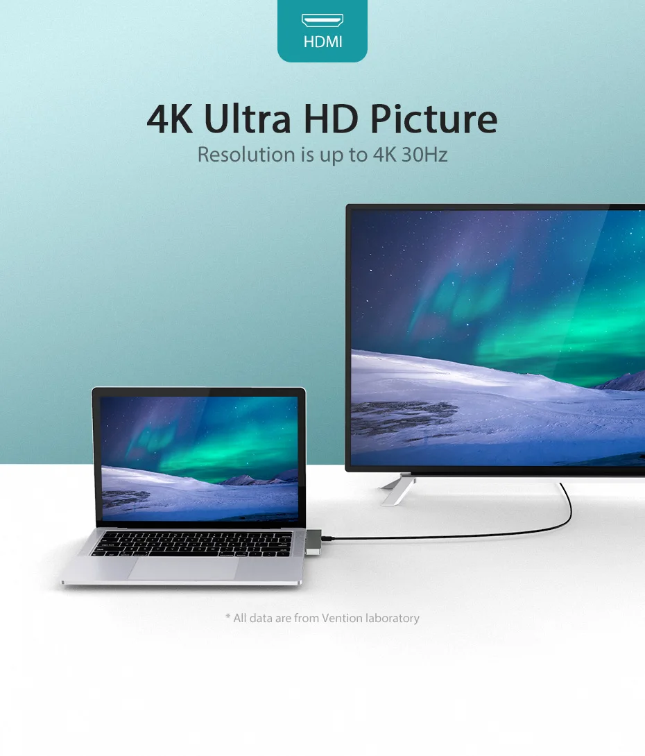 Vention USB-C адаптер Thunderbolt 3 док-станция usb type C к HDMI конвертер для нового Macbook Pro usb-c концентратор SD/TF кард-ридер