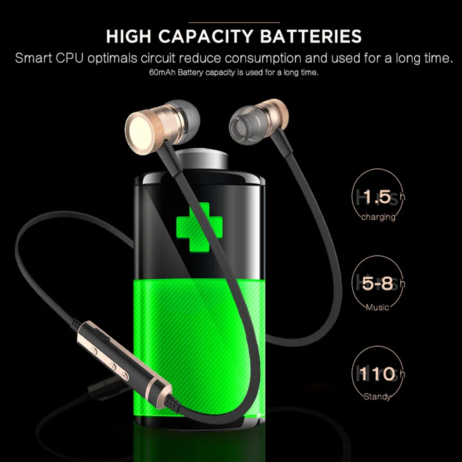 Беспроводные наушники H6 Bluetooth спортивные с защитой от пота микрофоном басы