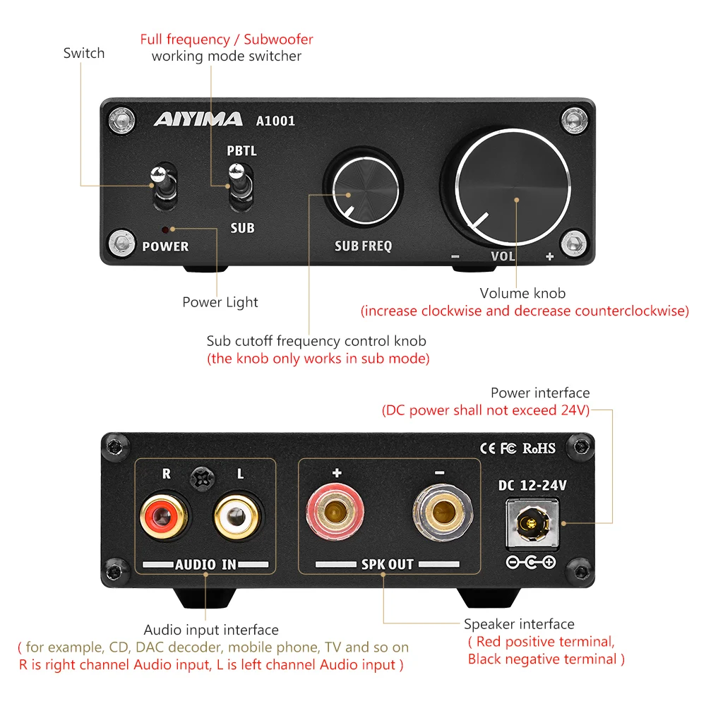 AIYIMA TPA3116D2 усилитель сабвуфера класса D HiFi моно цифровой звука высокой мощности 100