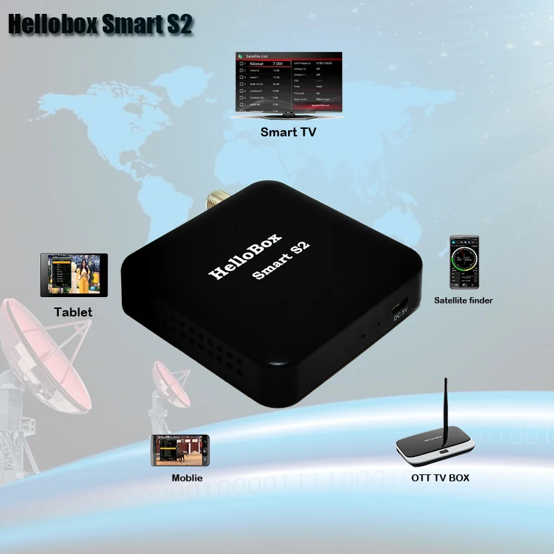 Hellobox Smart S2 Satelite Finder HD ТВ ресивер для воспроизведения на мобильном телефоне/планшете рецептор цифровой DVB плеер спутниковый приемник