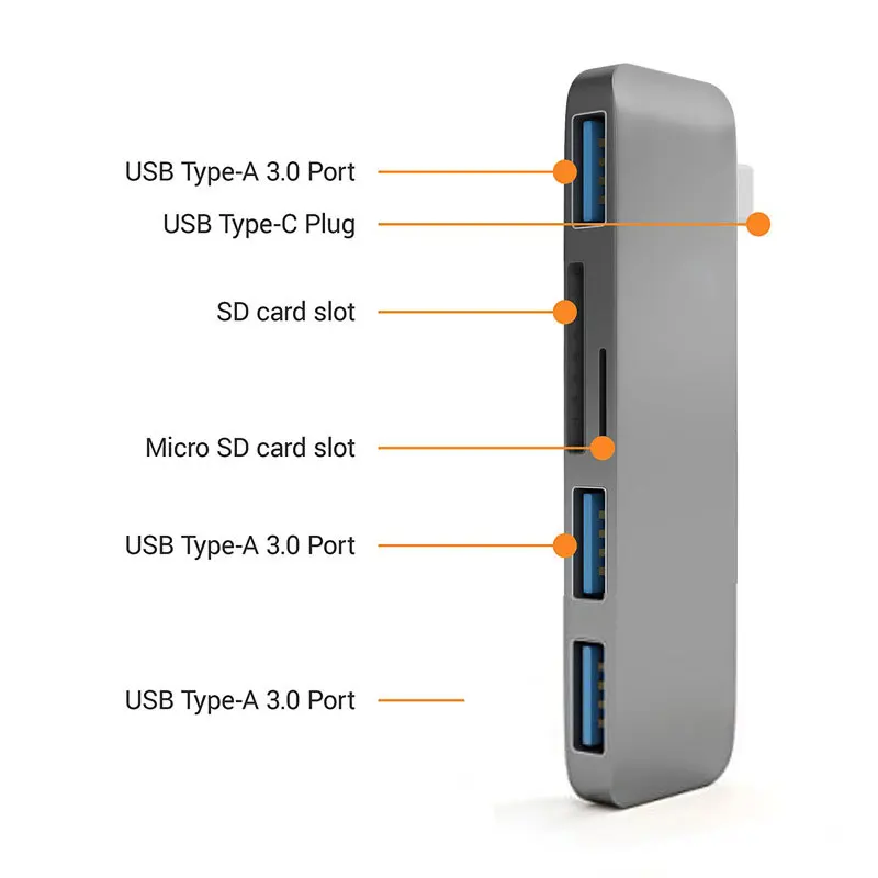 Разветвитель Mosible с USB 3 1 и SD кардридером для MacBook Pro/Air Type C|USB-хабы| |