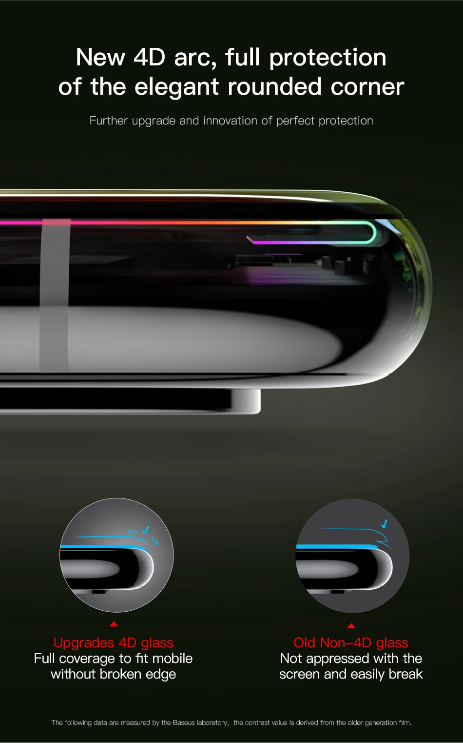 Baseus закаленное стекло для iPhone X защита экрана 4D поверхность полное покрытие стекло для iPhone X Передняя пленка крышка 0,3 мм тонкая пленка