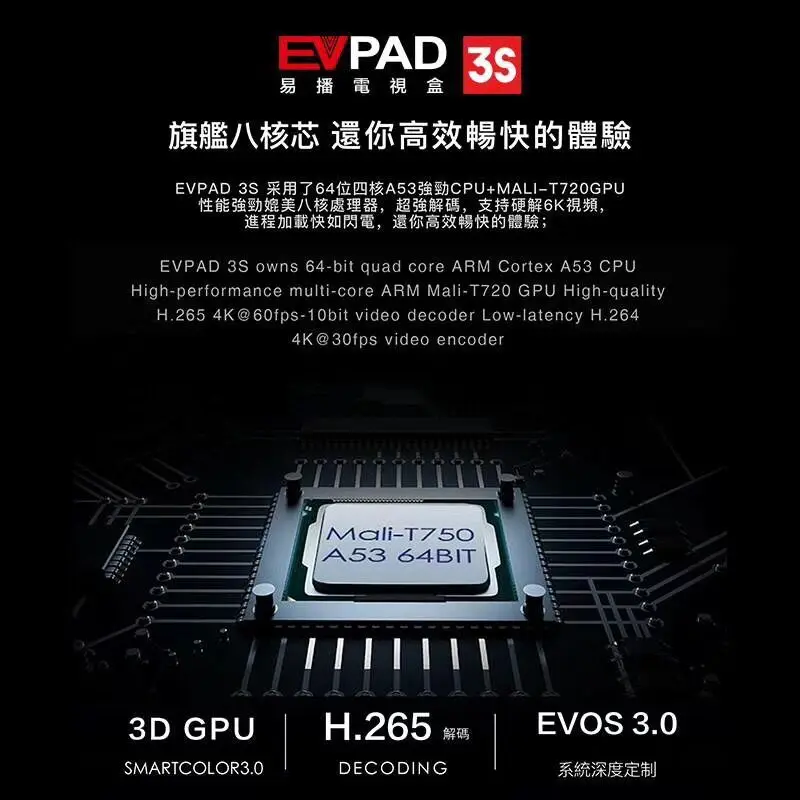 EVPAD 3S стабильный iptv box бесплатно для жизни Сингапур, Малайзия, Корея, Япония, индийский, Таиланд, Австралия, США и т. Д