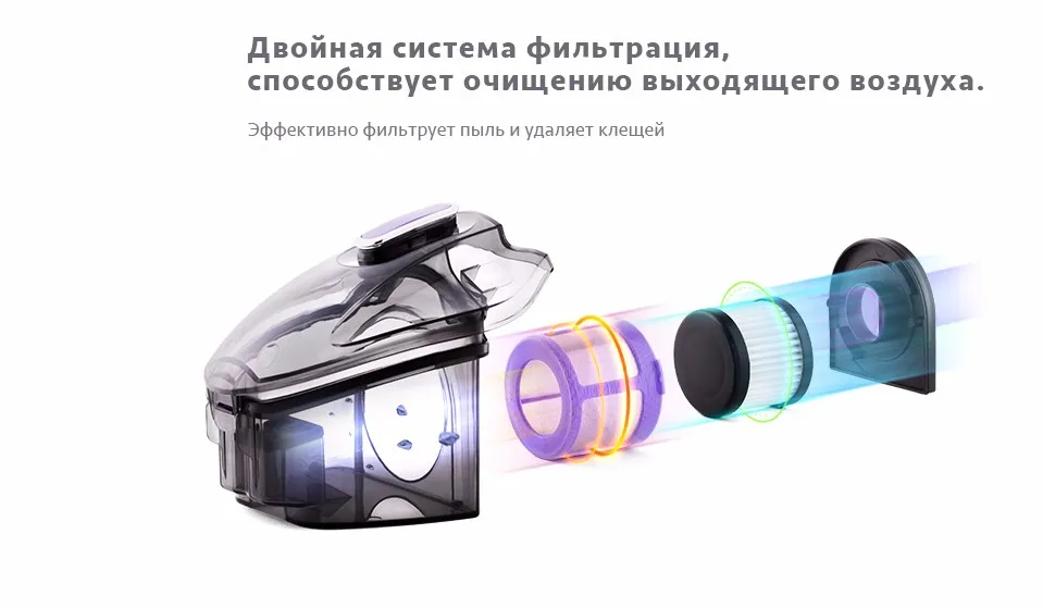 Пылесос от клещей PUPPYOO WP606, со склада в России, стерилизация уф-излучением, профессиональный анти клещевой пылесос