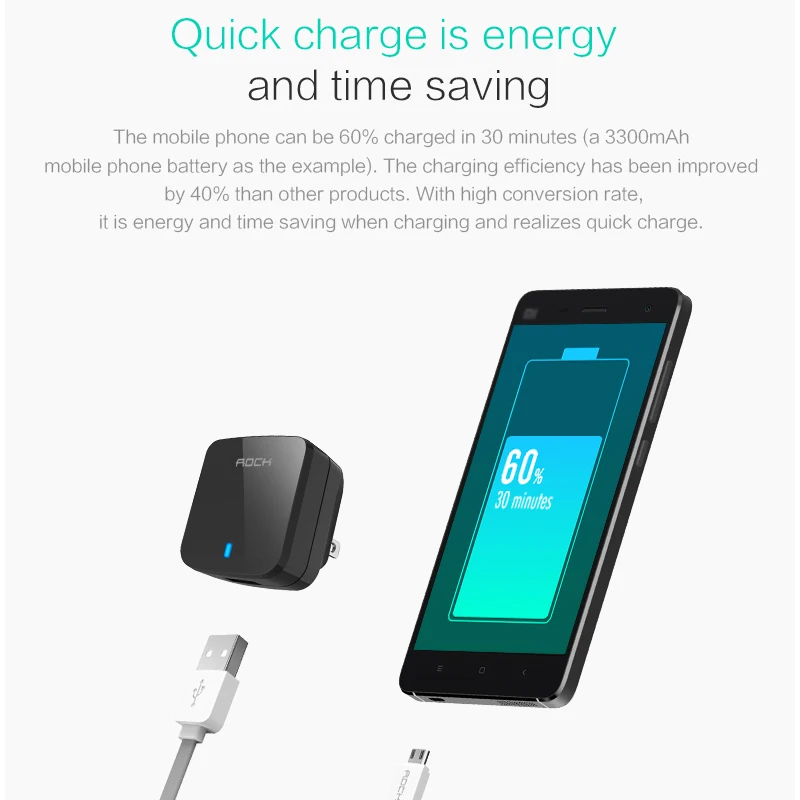 Распродажа по сниженным ценам Rock UK быстрое зарядное устройство для телефона Qualcomm
