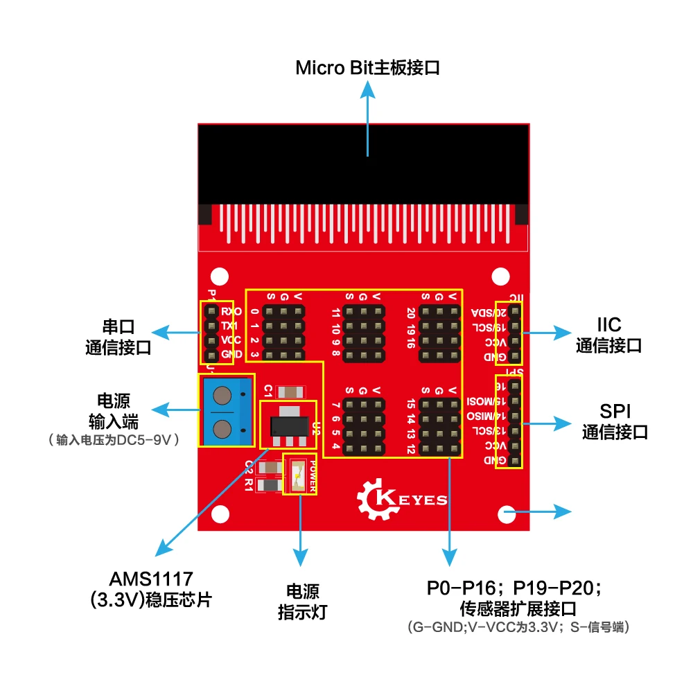 Для микро: битный Датчик Щит Breakout доска для программирования Python Сделай Сам