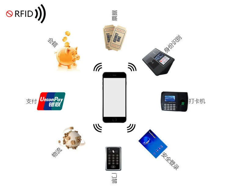 Поперечный кошелек анти-размагничивание RFID паспорт Многофункциональный барсетка и держатель для документов