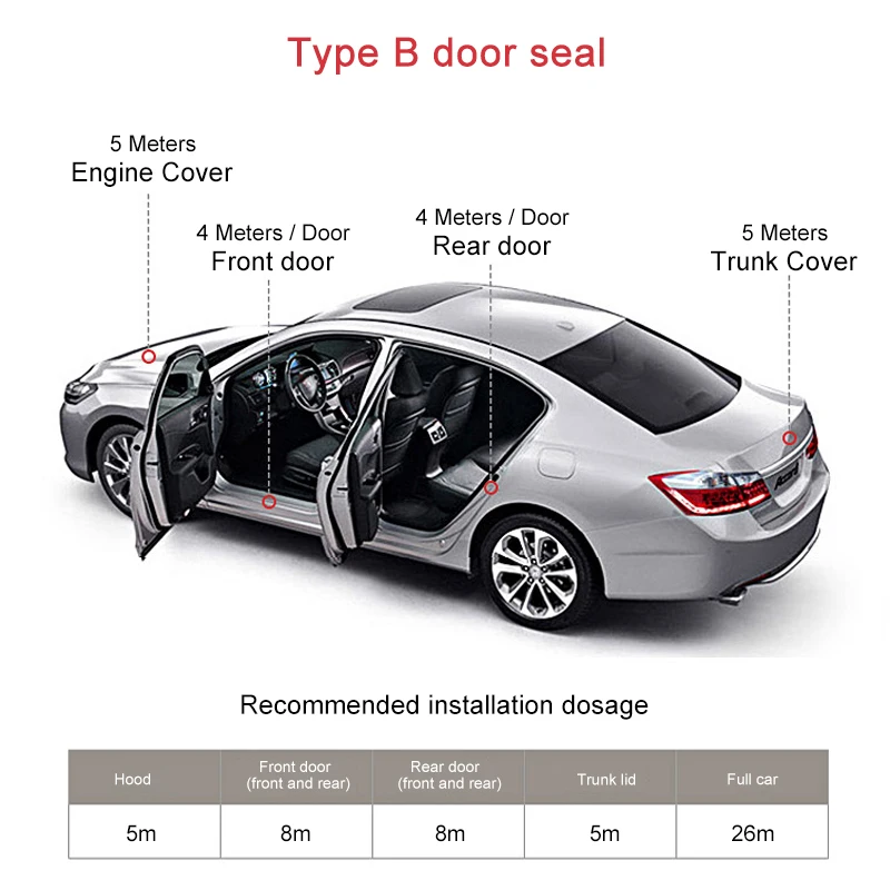 

Car Door Seal Strips Stickers Trunk Soundproofing Waterproof Sealing Sticker Styling Universal Automobiles Interior Accessories