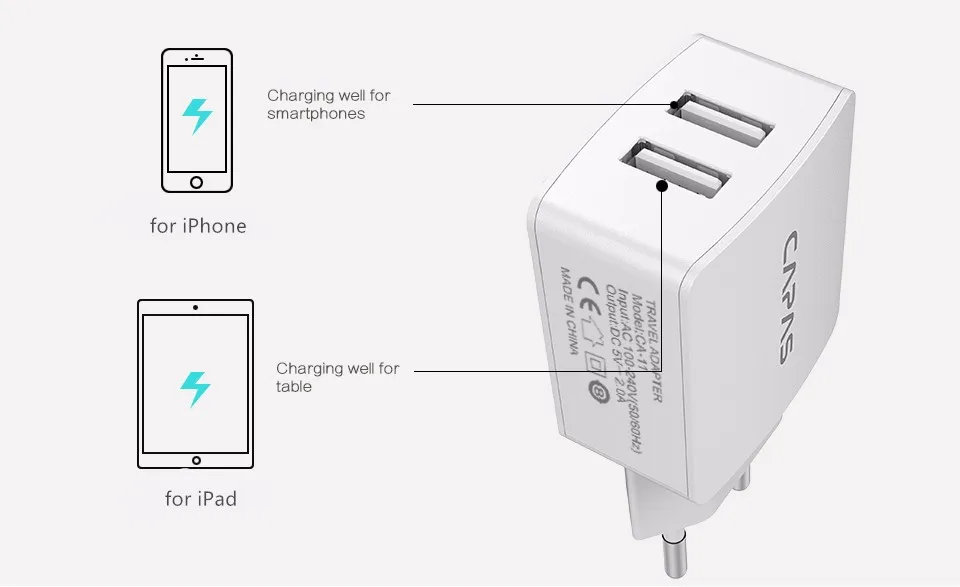5 в 2A Универсальное зарядное устройство USB EU CAPAS дорожное настенное зарядное устройство адаптер двойной 2 порта ЕС вилка смарт-зарядное устройство для мобильного телефона iPhone планшет