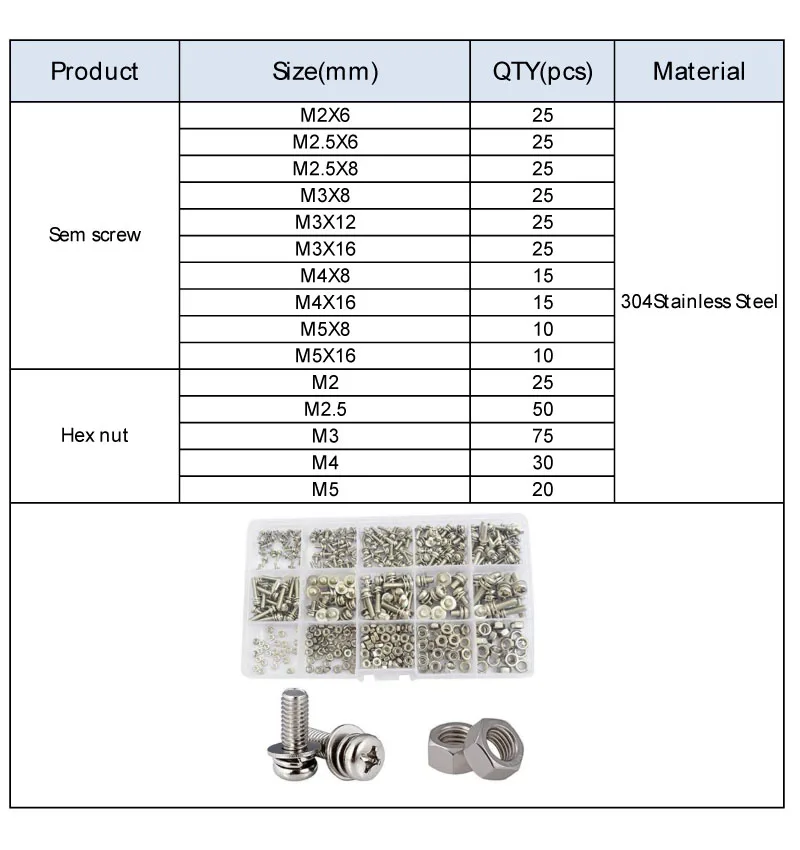 

Phillips Cross Recessed Pan Round Head Machine Screw Metric Sem Bolt Nut Set Assortment Kit 304 Stainless Steel M2 M2.5 M3 M4 M5