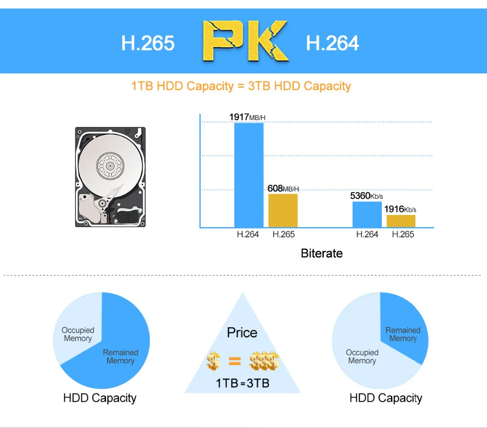 MISECU H.265 мини NVR Full HD реальный P2P 16CH/8CH 5MP 16CH 1080P видео рекордер детектор движения ONVIF для ip-камеры системы безопасности