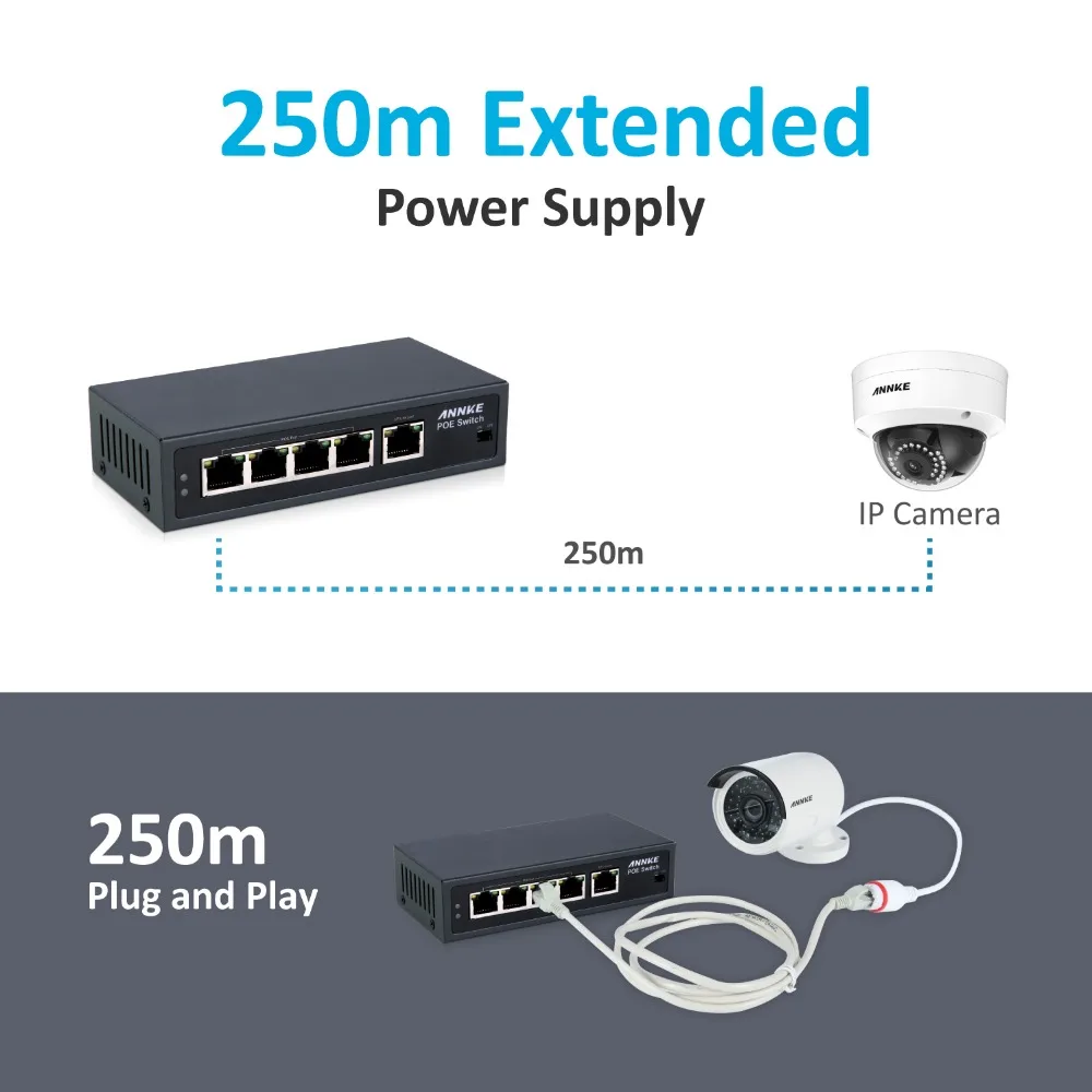 ANNKE 4POE 1FE 250 м переключатель POE на дальние расстояния для ip-камеры беспроводной