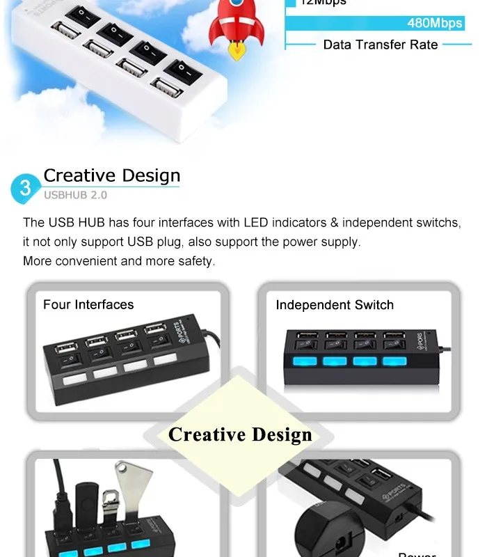 EASYIDEA Mini USB 2,0 концентратор 4 порта Портативный высокоскоростной usb-хаб 480 Мбит/с Переключатель ВКЛ/ВЫКЛ концентратор USB разветвитель адаптер концентратор для ПК ноутбука