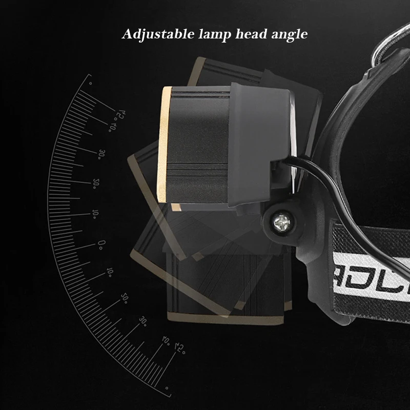 BRIGHTINWD светодио дный LED фиксированный фокус фары для автомобиля блики Long Range