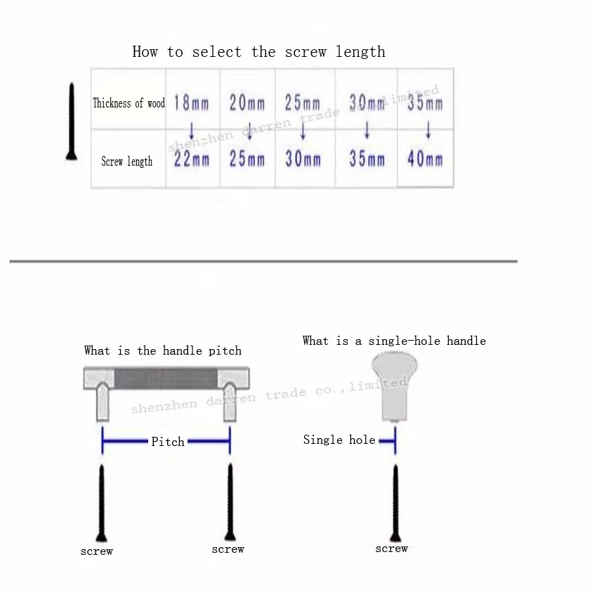 

European garden ceramic drawer handle modern simple single - hole cabinet door furniture cabinet round door handle