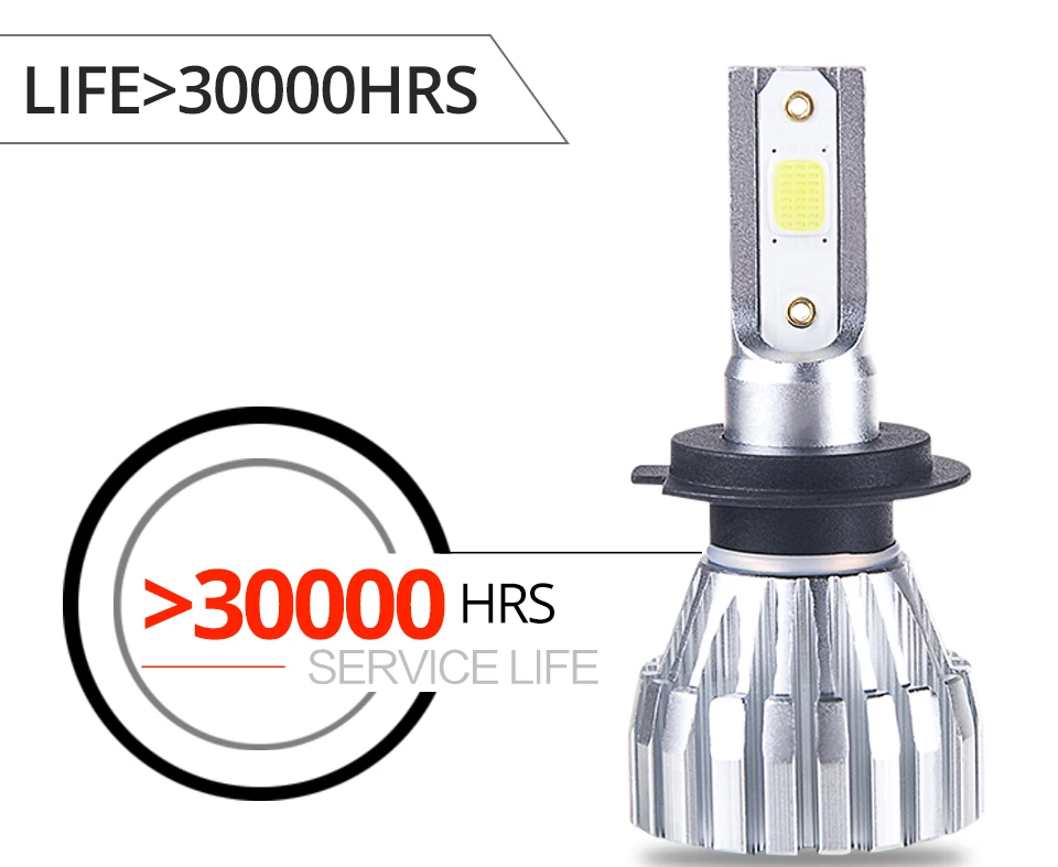 1 шт. h4 led moto rcycle h7 h11 moto 6500k светодиодная лампа h1 moto rcycle фары 12 В светодиодные мото лампы 5000лм мото rbike фара скутер