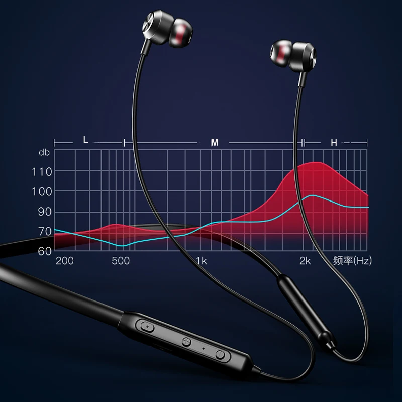 ECHILI быстрая зарядка Bluetooth наушники спортивные шейные гарнитура беспроводные для
