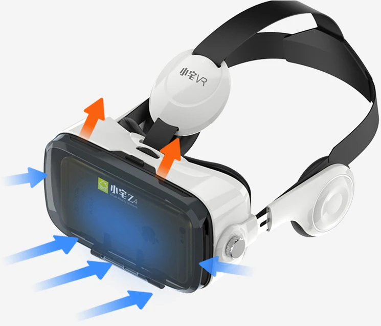 Очки виртуальной реальности Google Cardboard VR коробка оригинальные очки bobovr Z4/Z4 мини 3D +