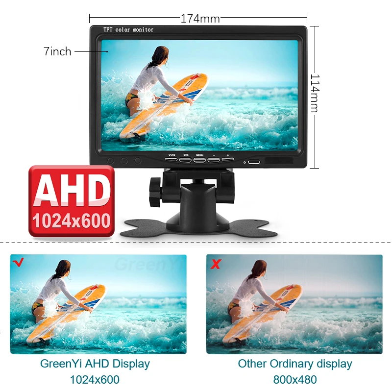 GreenYi AHD 1280*960 Высокая четкость камера заднего вида для грузовика Starlight ночное видение " автомобильный задний монитор для автобуса автомобиля