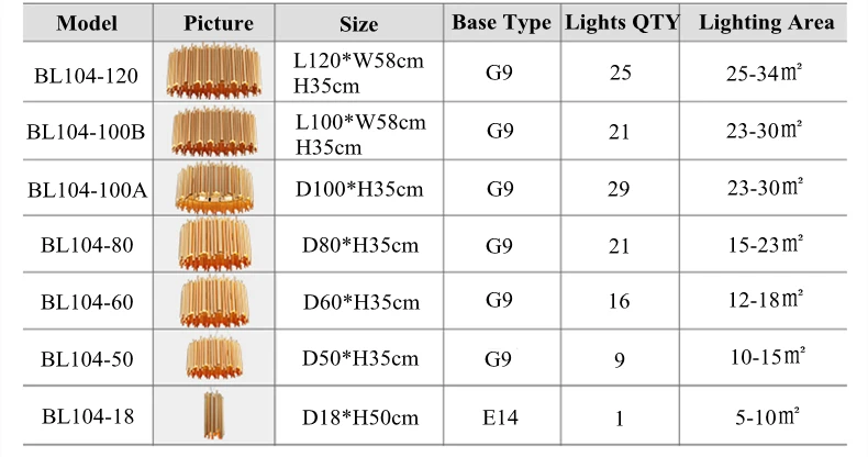 Post современный дизайн золотые алюминиевые трубчатые подсвечники итальянский дизайн люстра освещение Pendientes люстры Светодиодные лампы Kronlechter