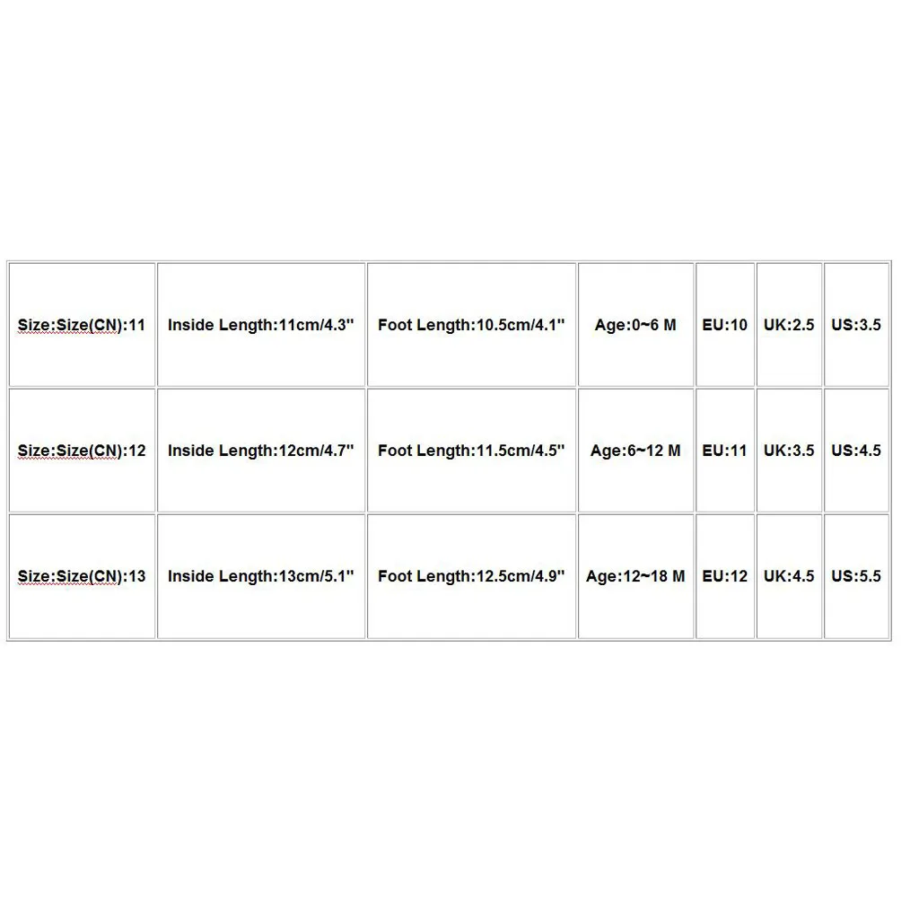 Летняя обувь для маленьких девочек мальчиков и первых шагов мягкая подошва