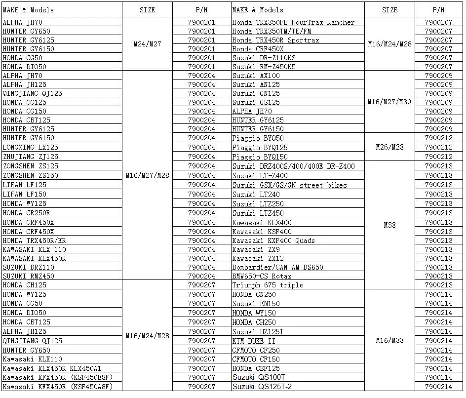 Маховик для JH70 DS650 CF150 QJ125 GY6 DUKE CBF125 CBT125 CH250 CRF450 DIO50 TRX350 450 KFX450|Детали и аксессуары