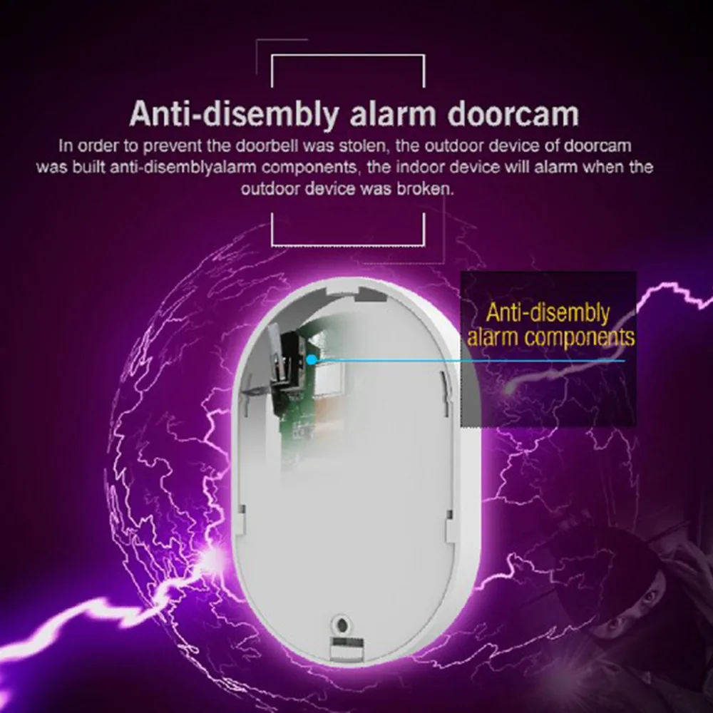 HD Wifi дверной звонок камера беспроводная IP дверная камера бесплатное Облачное хранилище фото Ночное Видение безопасности видео дверной звонок Q