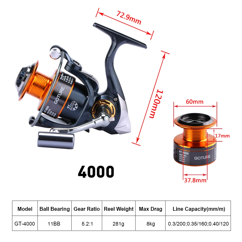 Goture Spinning Fishing Reel GT4000 5.2:1 Metal Spool Carp Right/Left Handle Coil Wheel | Спорт и развлечения